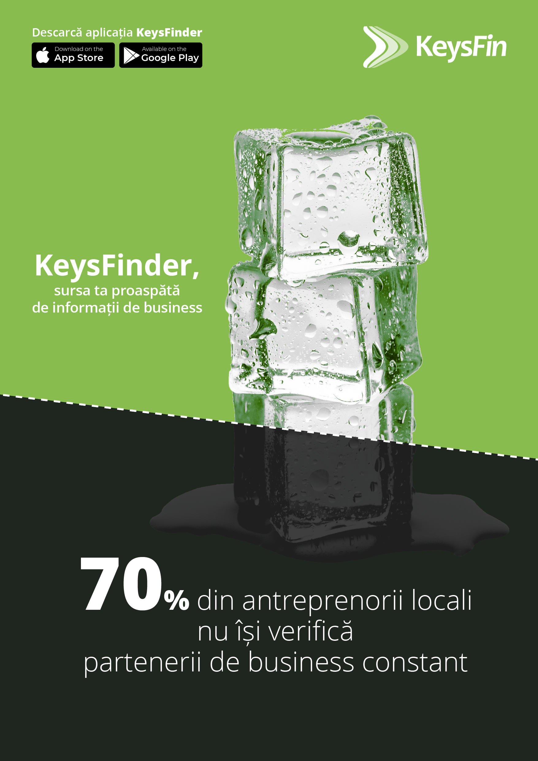 Estimare Keysfin: Peste 70% din antreprenorii locali nu își verifică partenerii de business constant