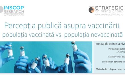 80% dintre românii nevaccinați apreciază că nu au destule informații și nu înțeleg ce conține vaccinul
