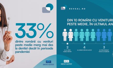Cât de des aleg românii să meargă la stomatolog?